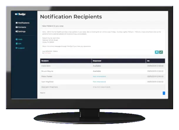 Managing nurse and clinician responses from the desktop